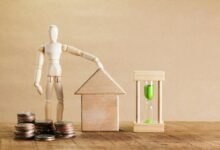 market timing strategies guide