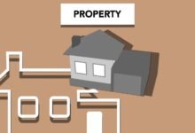 real estate profit strategies