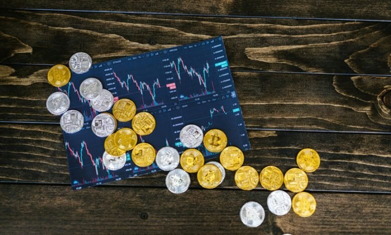 trading strategies for volatility