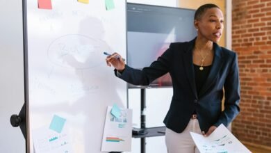 transformative financial investment strategies