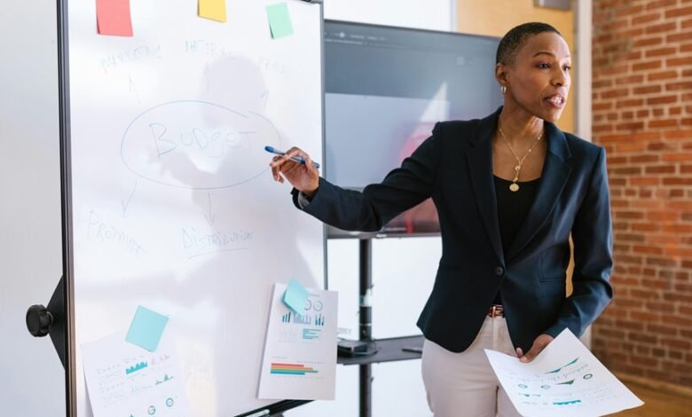 transformative financial investment strategies