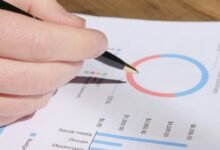 advanced metrics data analysis