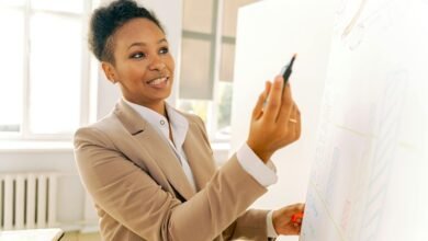 business growth analysis tools