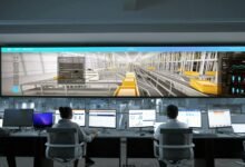 global operations data overview