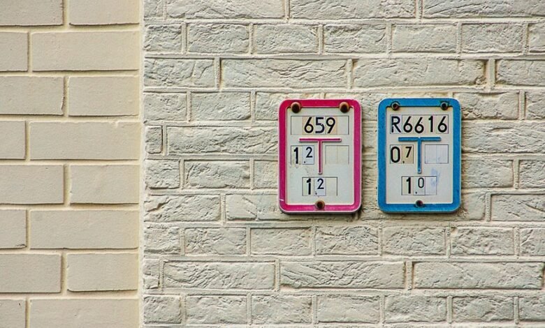 global operations identification numbers