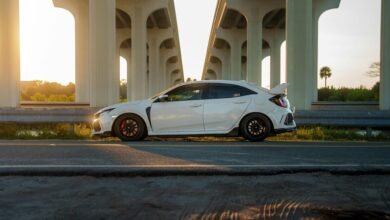 industry performance data analysis