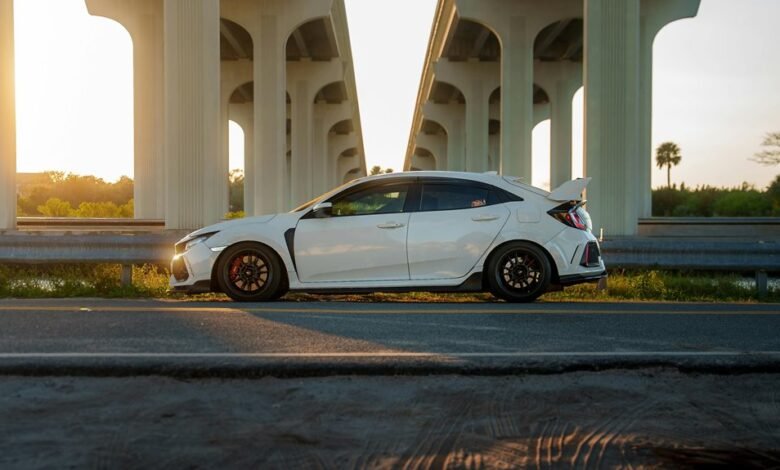 industry performance data analysis