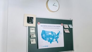 innovation and technology overview