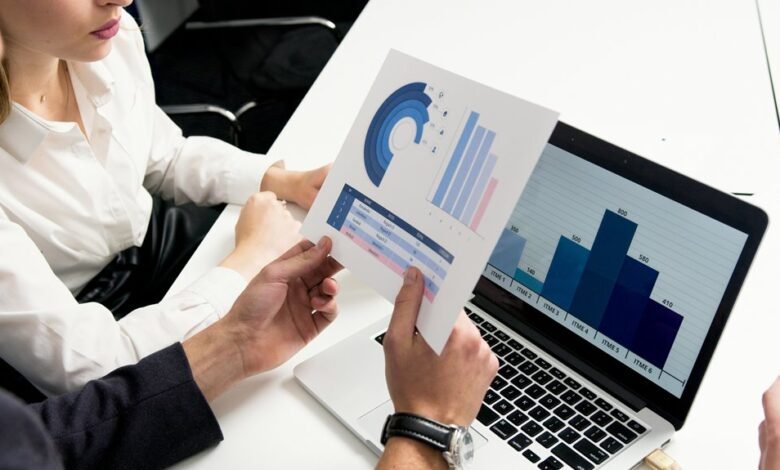 market growth and strategies