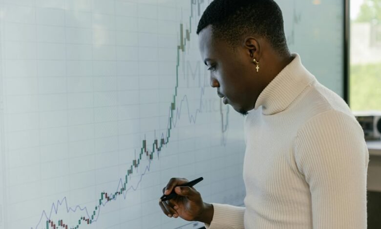 market intelligence and innovation