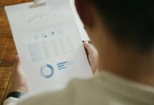 operational intelligence data points