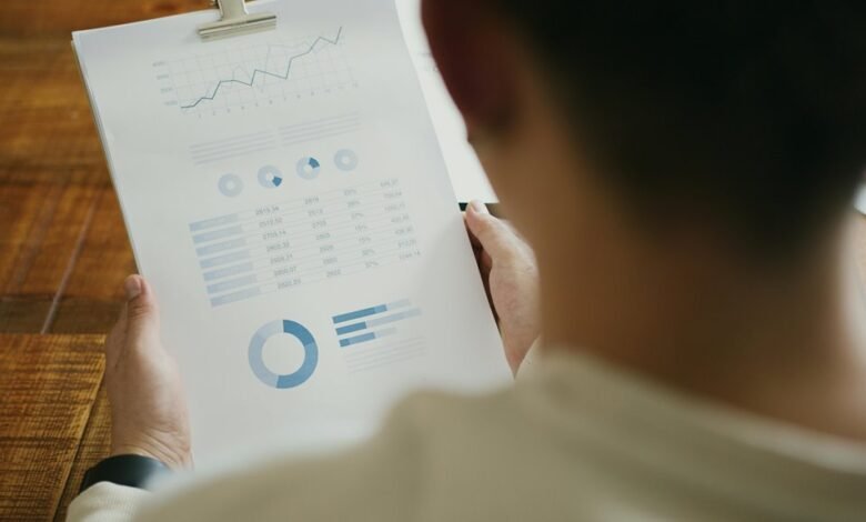 operational intelligence data points