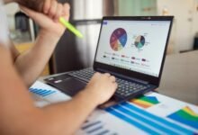 operational performance metrics summary