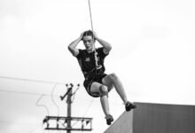 performance and risk evaluation