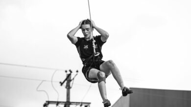 performance and risk evaluation