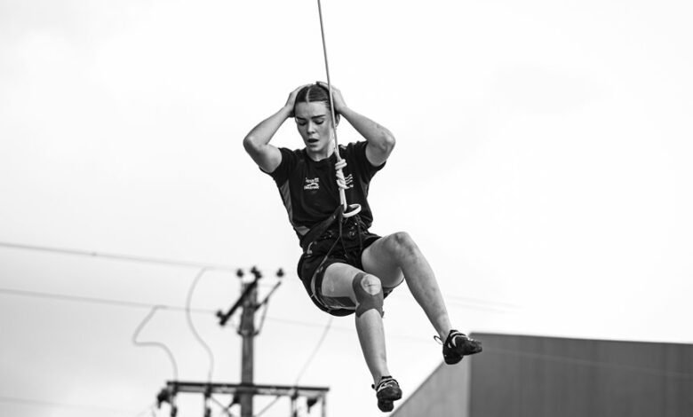 performance and risk evaluation