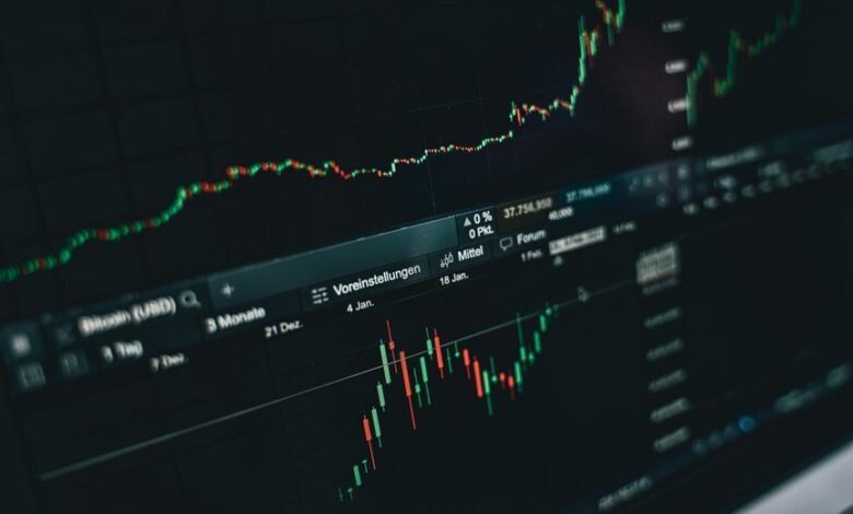 strategic growth data analysis